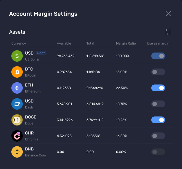Account margin settings
