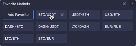 Favorite markets