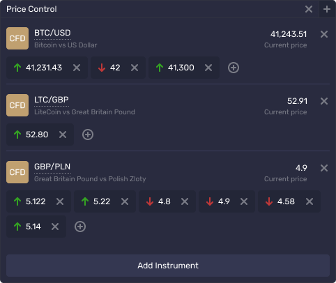 Price control